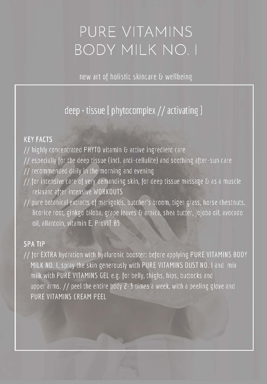 SPA MANUFACTUR® – PURE VITAMINS BODY MILK NO. I