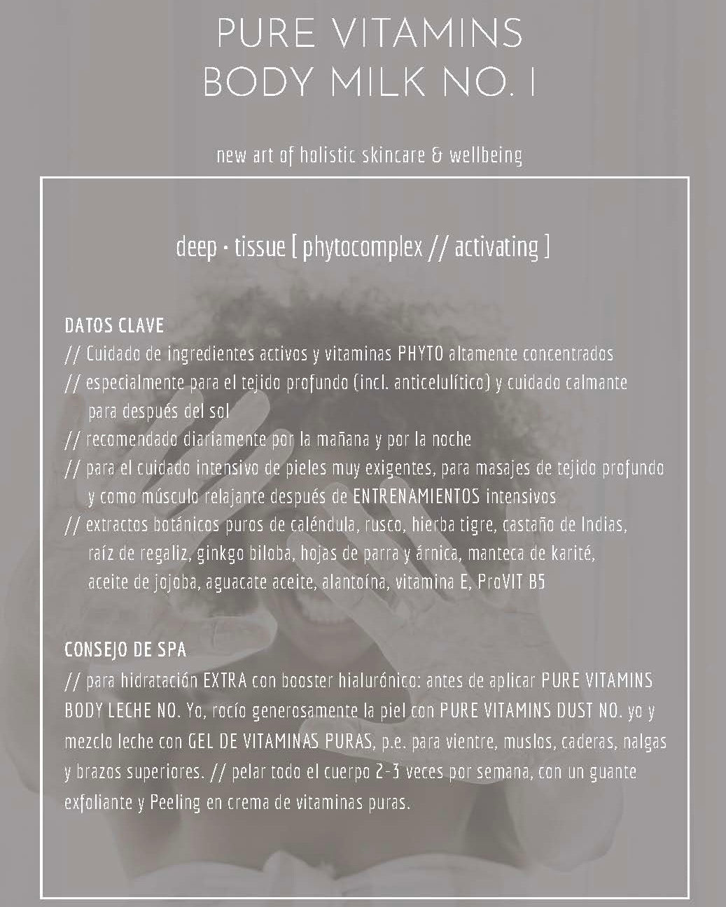 SPA MANUFACTUR® – PURE VITAMINS BODY MILK NO. I