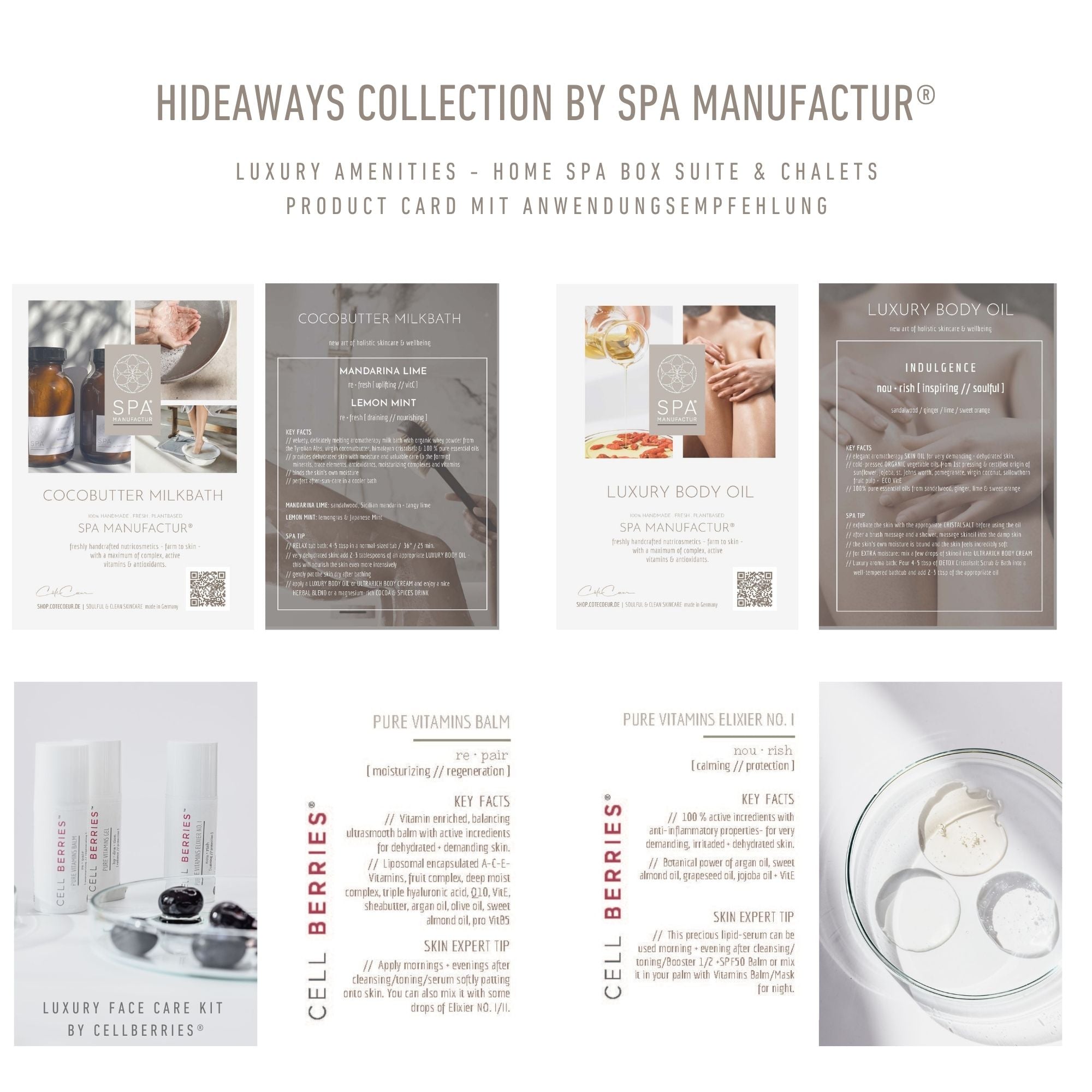 Produktkarten mit Anwendungsempfehlungen der HOME SPA BOX SUITE & CHALETS mit 12 Premium Naturkosmetik Produkten von SPA MANUFACTUR®